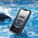 Redpepper iPhone 16 Pro Waterproof Case
